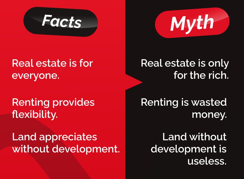 Infographic comparing common real estate myths in Nigeria with the truth behind them | The Property Garage